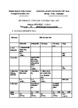 Đề thi khảo sát chất lượng vòng III môn Hóa học Lớp 8 - Năm học 2016-2017 - Trường THCS Biên Giới
